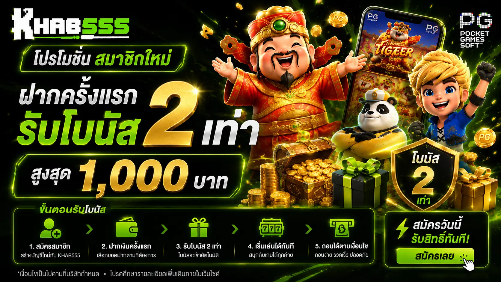 โบนัสสมาชิกใหม่ KHAB555 ฝากครั้งแรก x2 สูงสุด 1,000 บาท