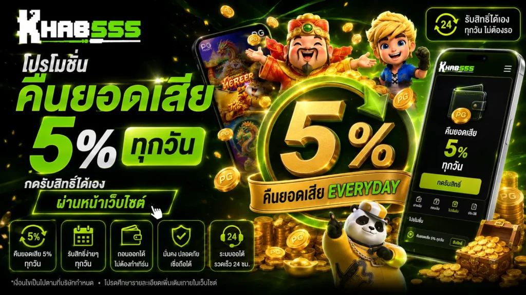 คืนยอดเสีย KHAB555 5% ทุกวัน กดรับสิทธิ์ได้เองผ่านหน้าเว็บไซต์